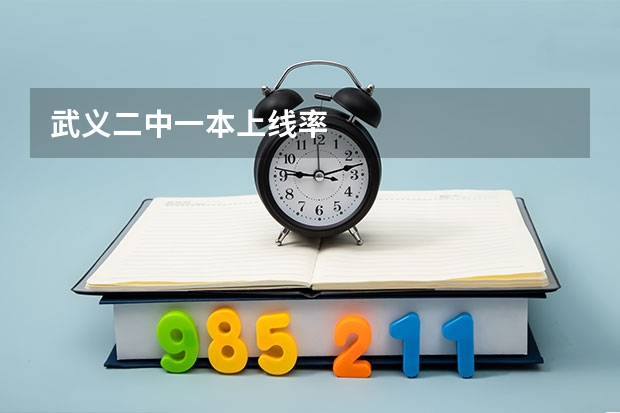 武义二中一本上线率