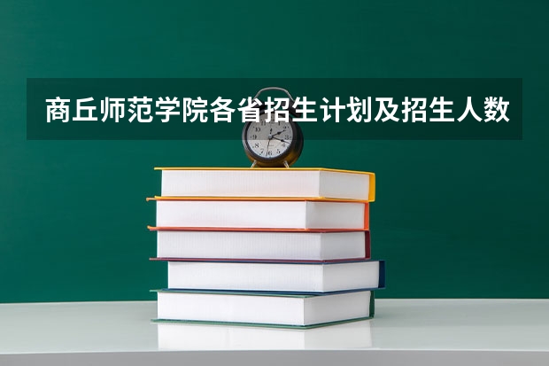 商丘师范学院各省招生计划及招生人数 都招什么专业