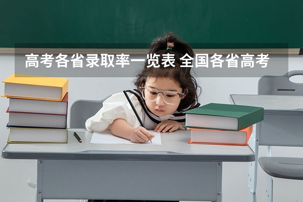 高考各省录取率一览表 全国各省高考一本录取率排名