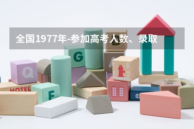 全国1977年-参加高考人数、录取人数和录取率 高考本科录取率