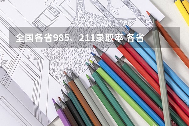 全国各省985、211录取率 各省高考考生数量和录取率