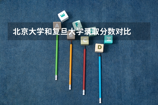 北京大学和复旦大学录取分数对比