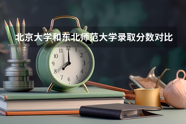 北京大学和东北师范大学录取分数对比