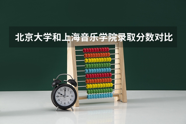 北京大学和上海音乐学院录取分数对比