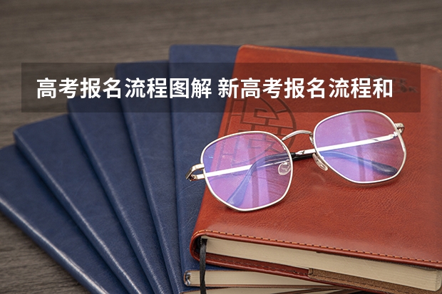 高考报名流程图解 新高考报名流程和要求