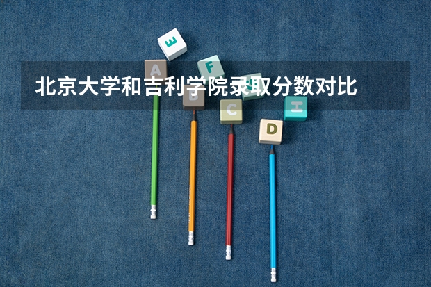 北京大学和吉利学院录取分数对比