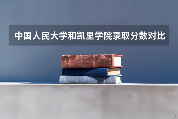 中国人民大学和凯里学院录取分数对比