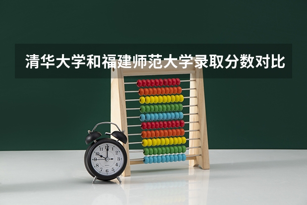 清华大学和福建师范大学录取分数对比