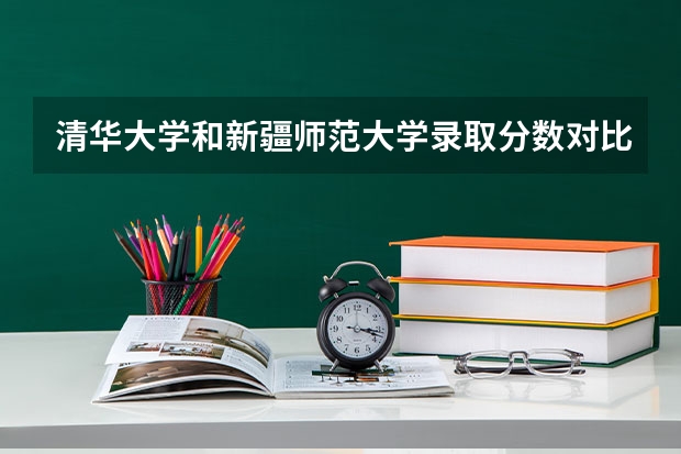 清华大学和新疆师范大学录取分数对比